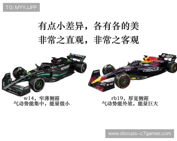 F1赛季最新动态揭秘车队策略与车手竞争格局变化