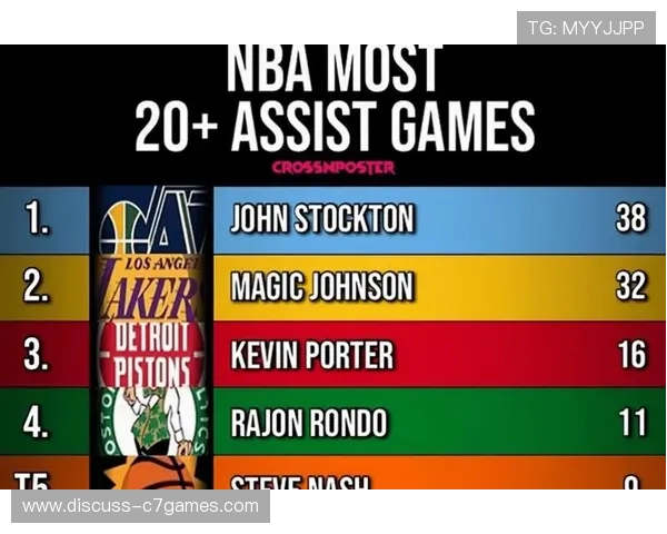 围绕NBA魔术重建路径与年轻核心崛起前景及未来竞争力全面解析